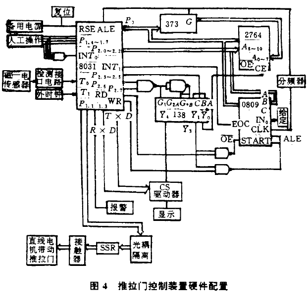 防輻射鉛門.png