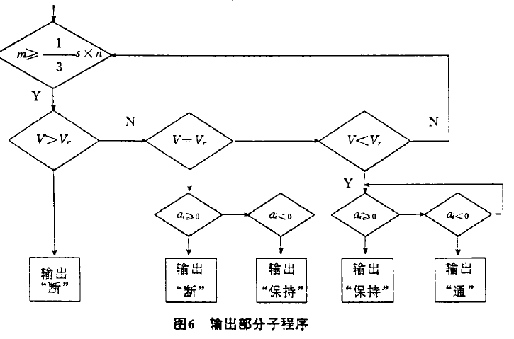 鉛防護(hù)門.png