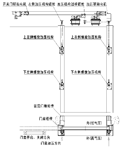 醫(yī)用鉛門(mén).png