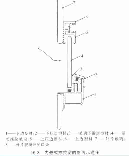 鉛門(mén)廠家.png