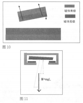 鉛門(mén)生產(chǎn)廠(chǎng)家.png