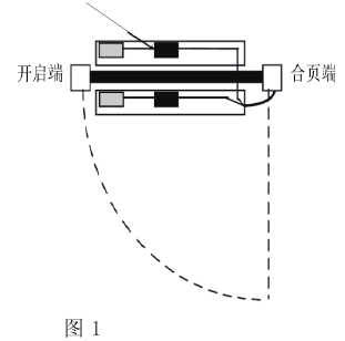 防輻射鉛門(mén).png