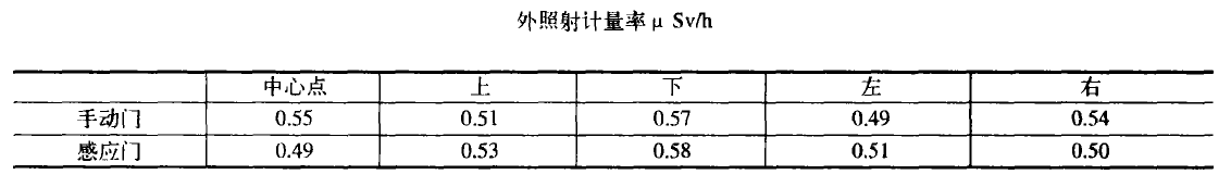 醫(yī)用鉛門.png